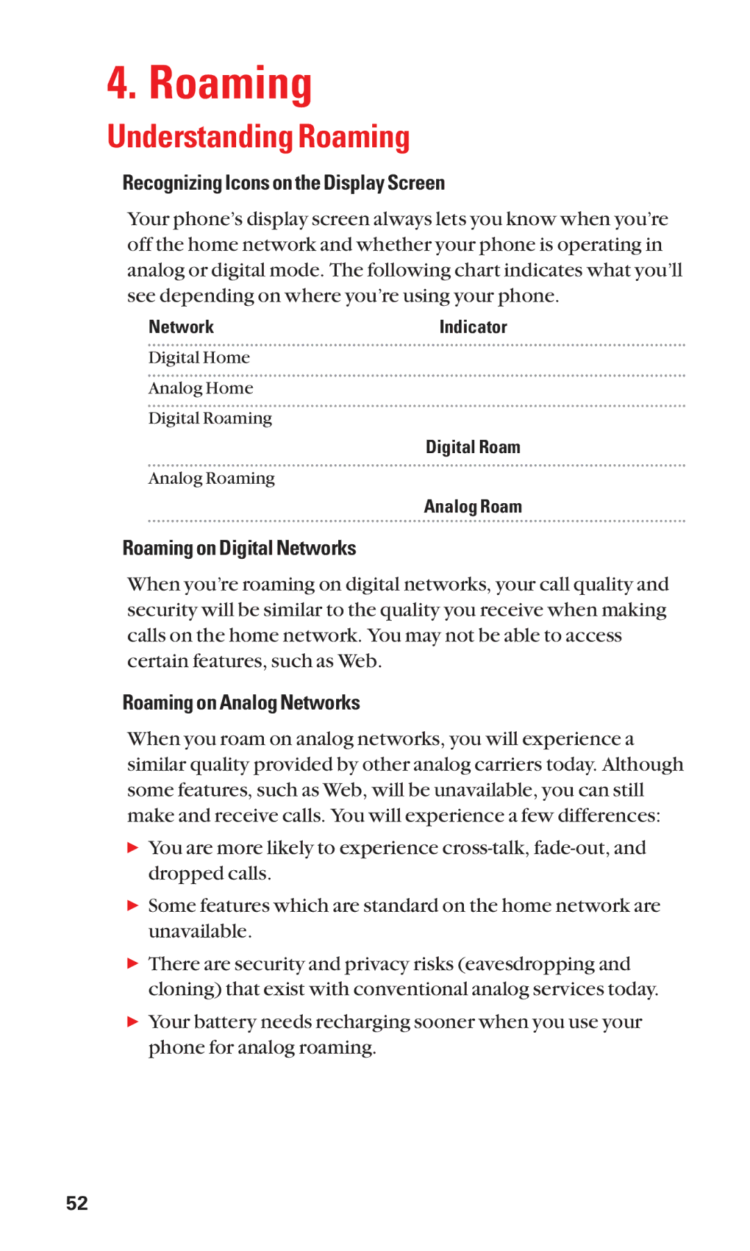 Sanyo SCP-2300 manual Understanding Roaming, Recognizing Icons on the Display Screen, Roaming on Digital Networks 