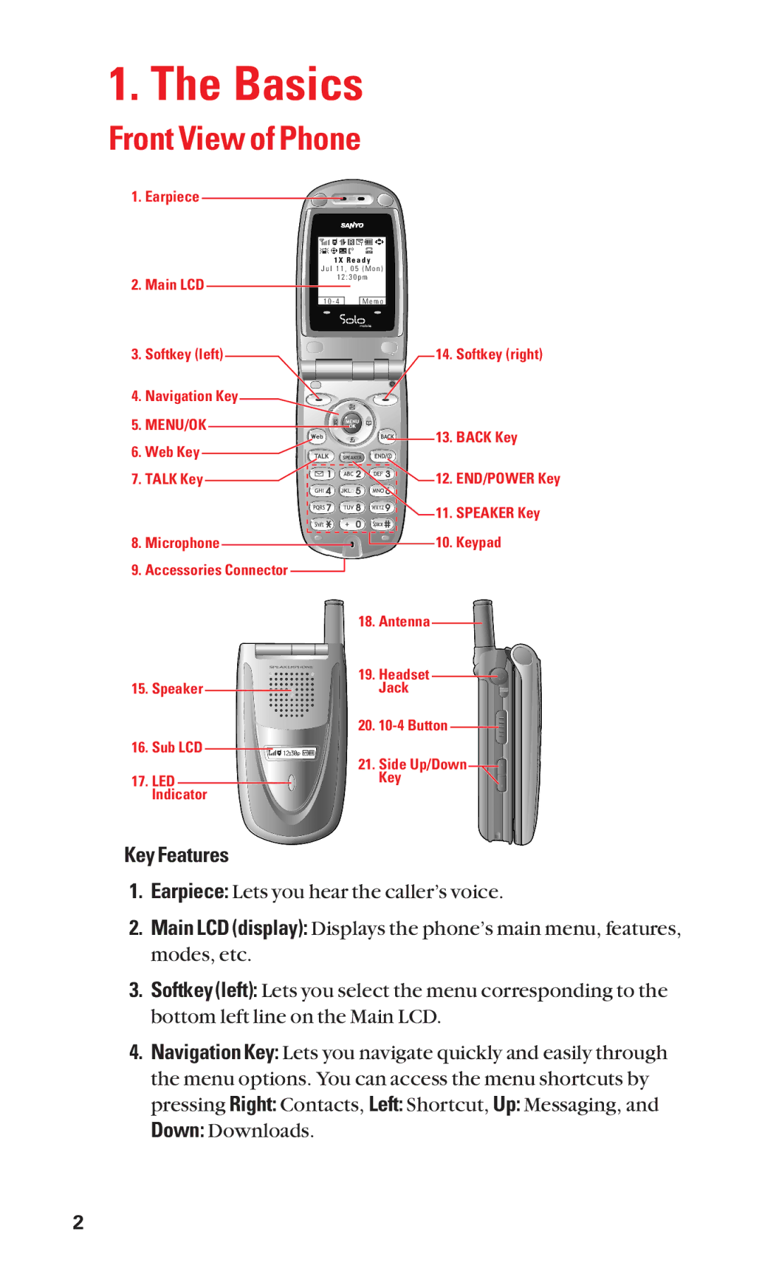 Sanyo SCP-2300 manual Basics, Front View of Phone, Key Features 