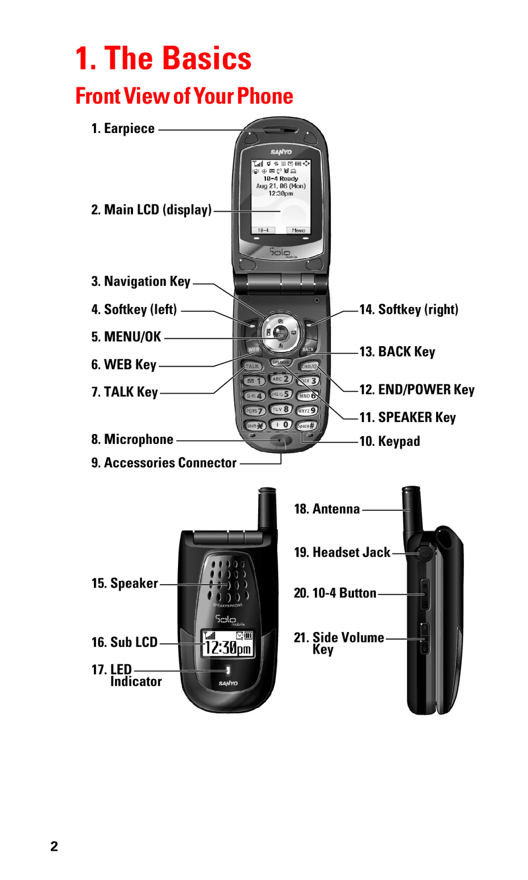 Sanyo SCP-2400 manual Basics, Front View of Your Phone 