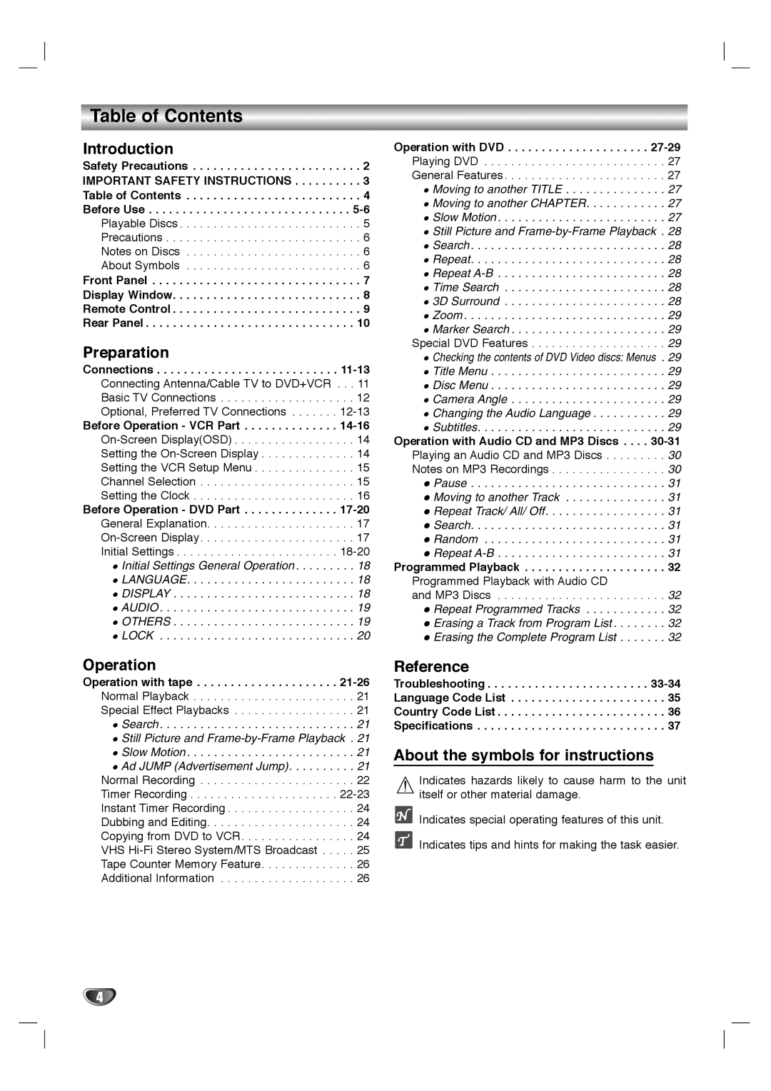 Sanyo SCP-2700 instruction manual Table of Contents 