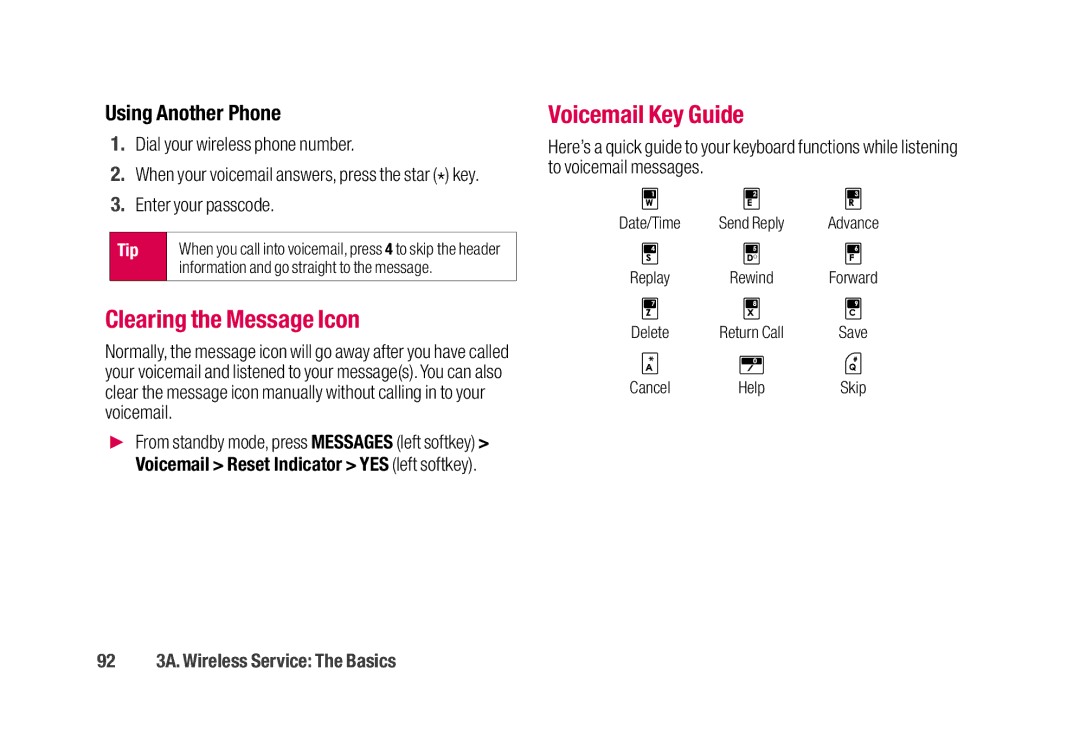 Sanyo SCP-2700 Clearing the Message Icon, Voicemail Key Guide, Using Another Phone, 92 3A. Wireless Service The Basics 