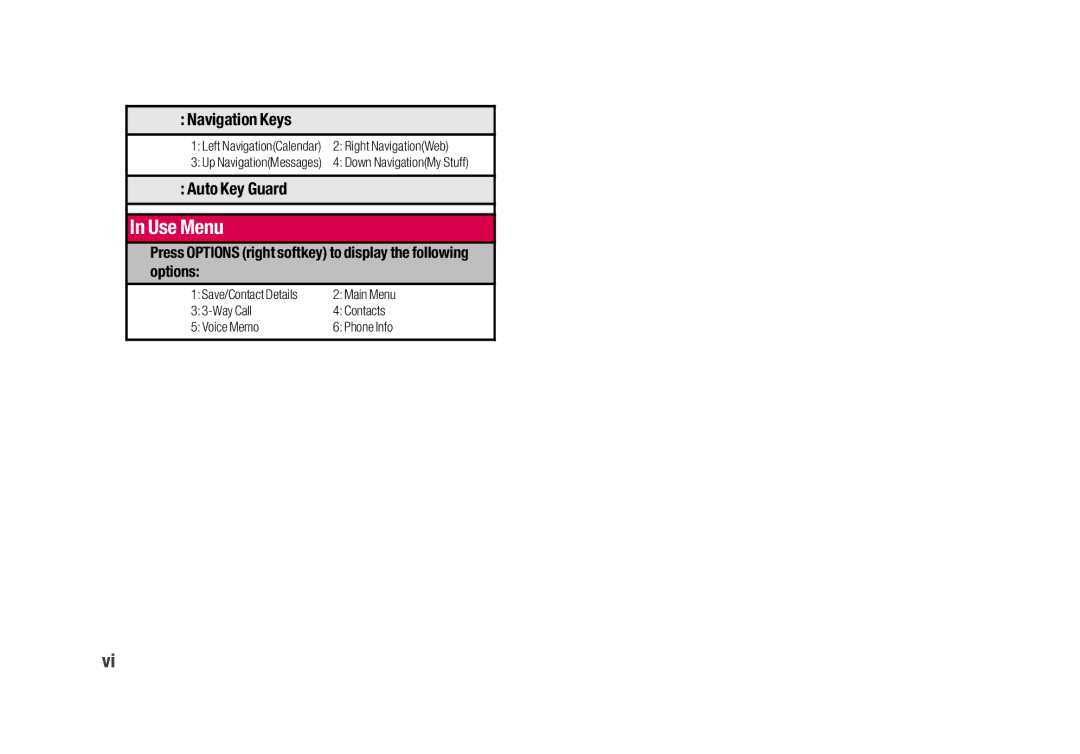 Sanyo SCP-2700 manual Use Menu 