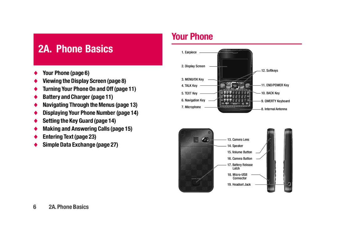 Sanyo SCP-2700 manual 2A. Phone Basics, Your Phone 