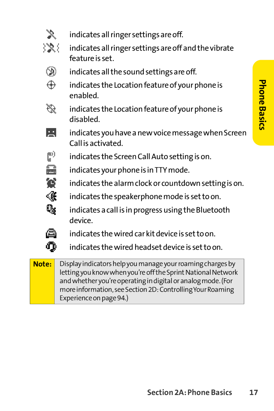 Sanyo SCP-3200 manual PhoneBasics 