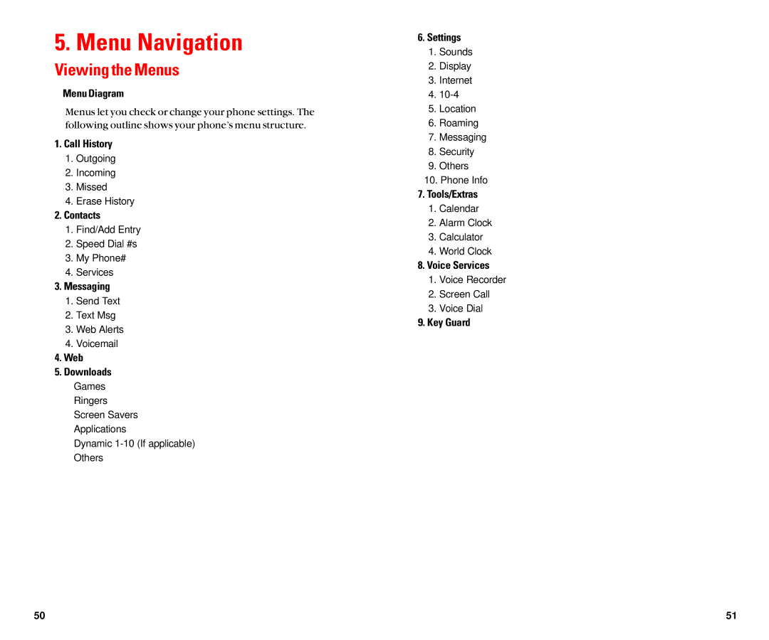 Sanyo SCP-4920 manual Menu Navigation, Viewing the Menus 