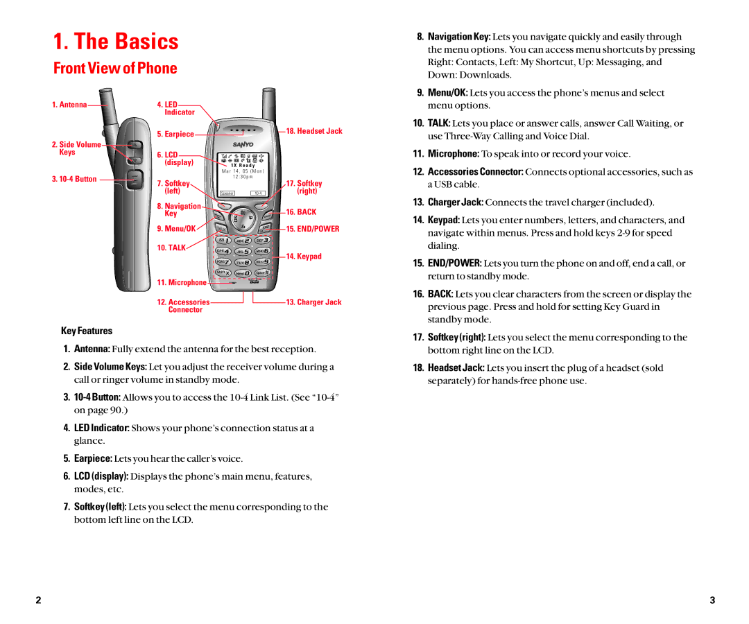 Sanyo SCP-4920 manual Basics, Front View of Phone, Key Features 