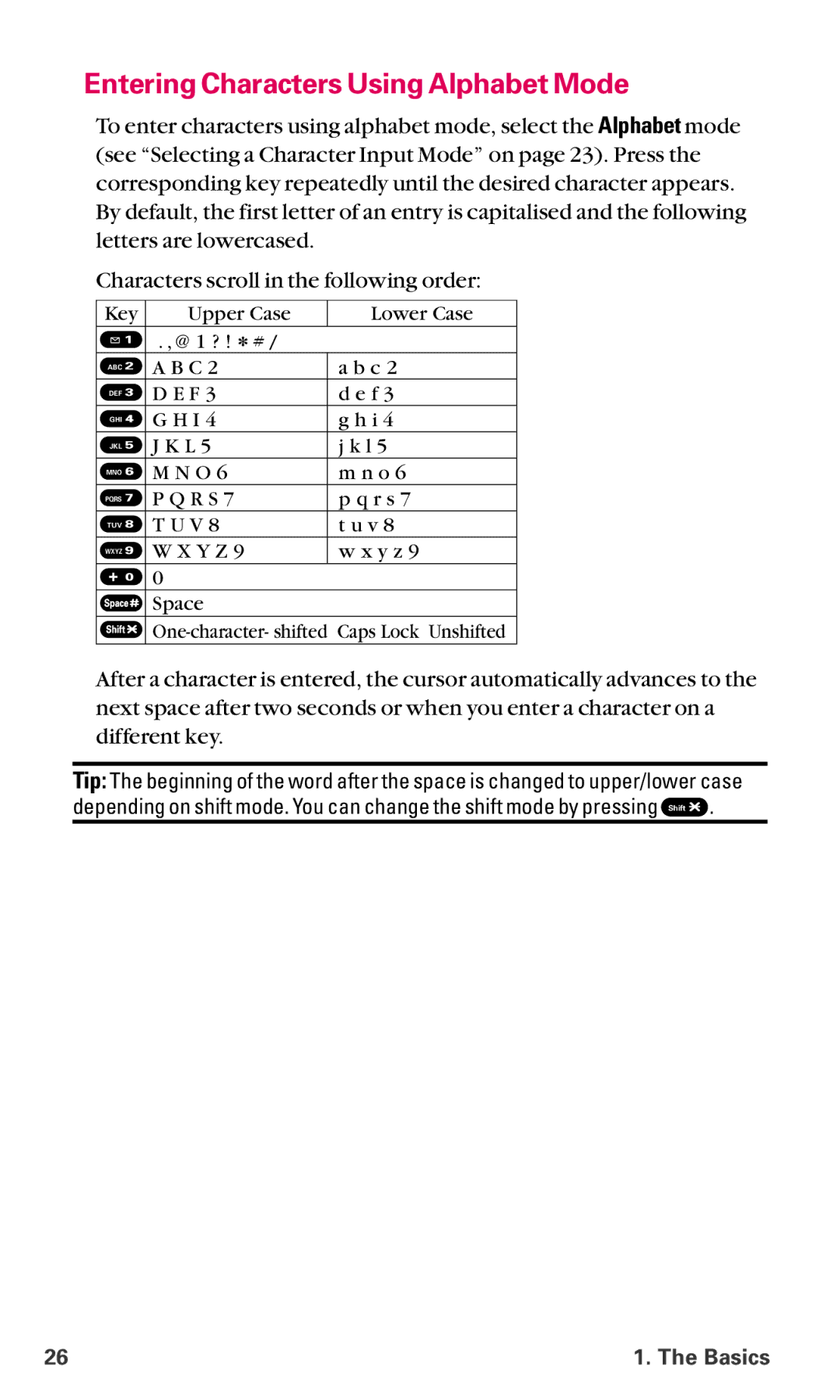 Sanyo SCP-6600 manual Entering Characters Using Alphabet Mode 