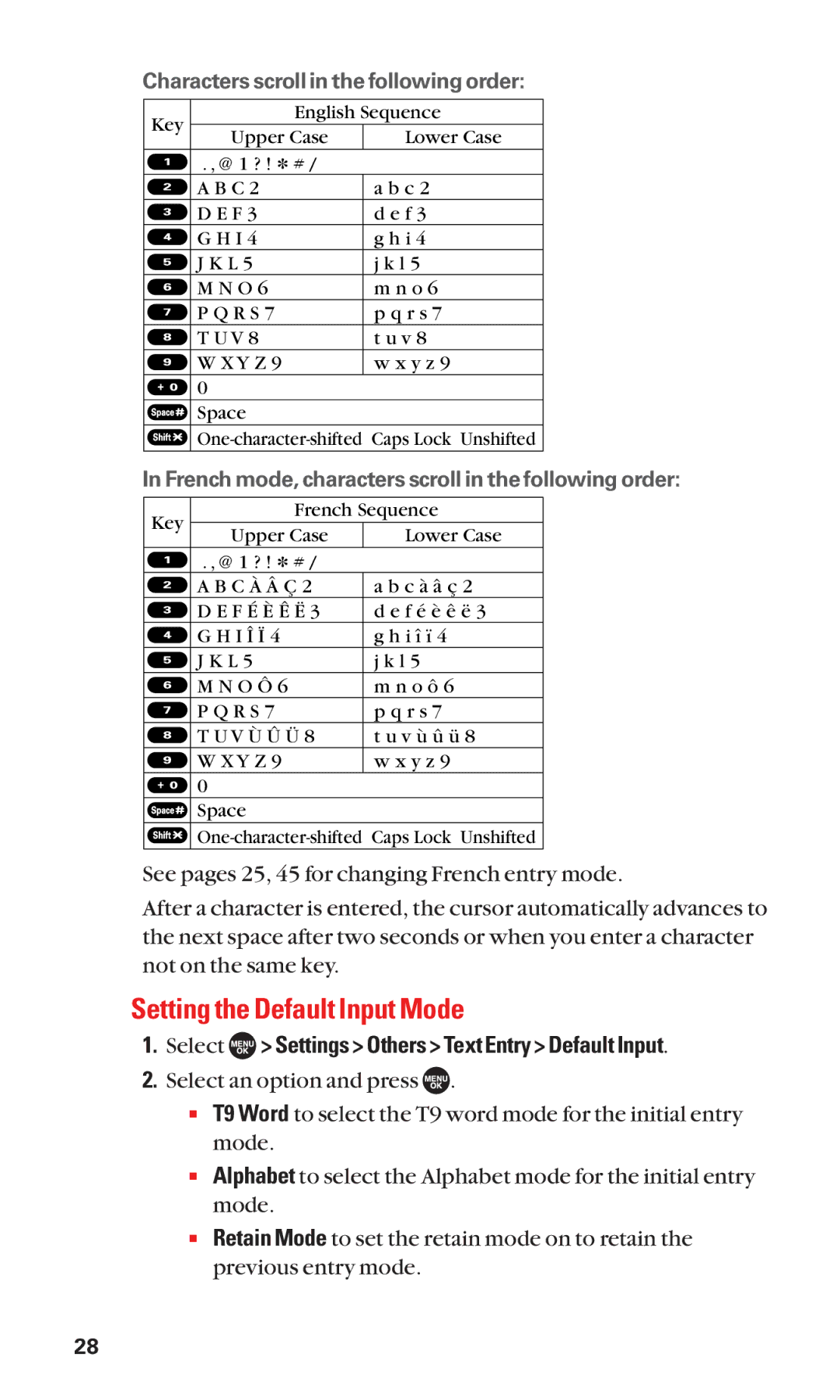 Sanyo SCP-7050 manual Setting the Default Input Mode, Select Settings Others Text Entry Default Input 