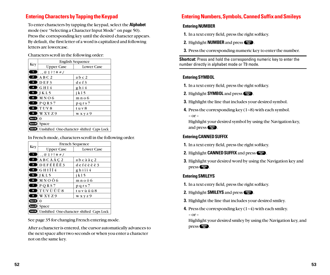 Sanyo SCP-8100 manual Entering Characters by Tapping the Keypad, Entering Number, Entering Symbol, Entering Canned Suffix 