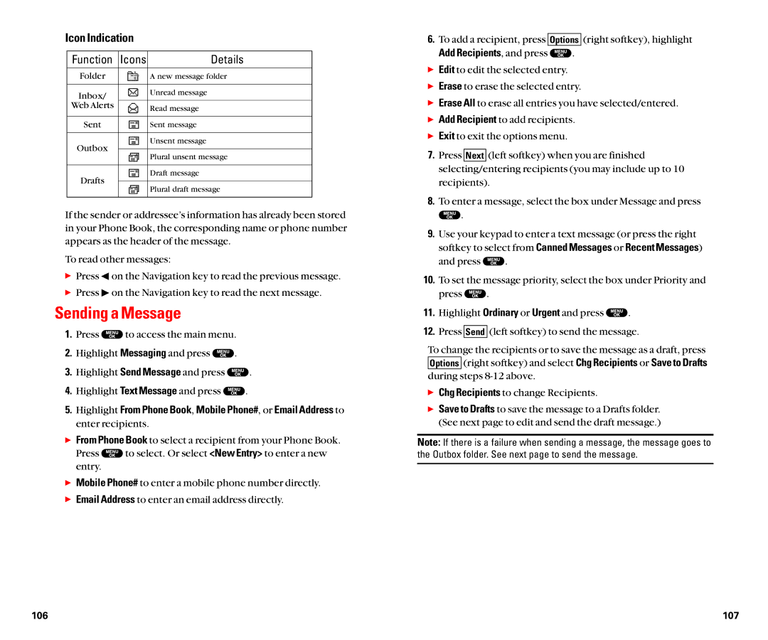 Sanyo SCP-8100 manual Sending a Message, Icon Indication 