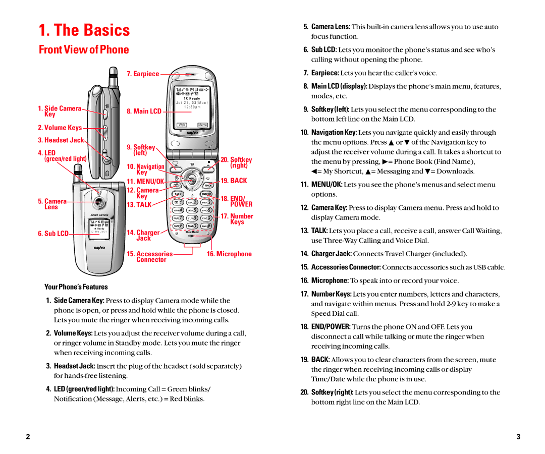 Sanyo SCP-8100 manual Basics, Front View of Phone, Your Phone’s Features 