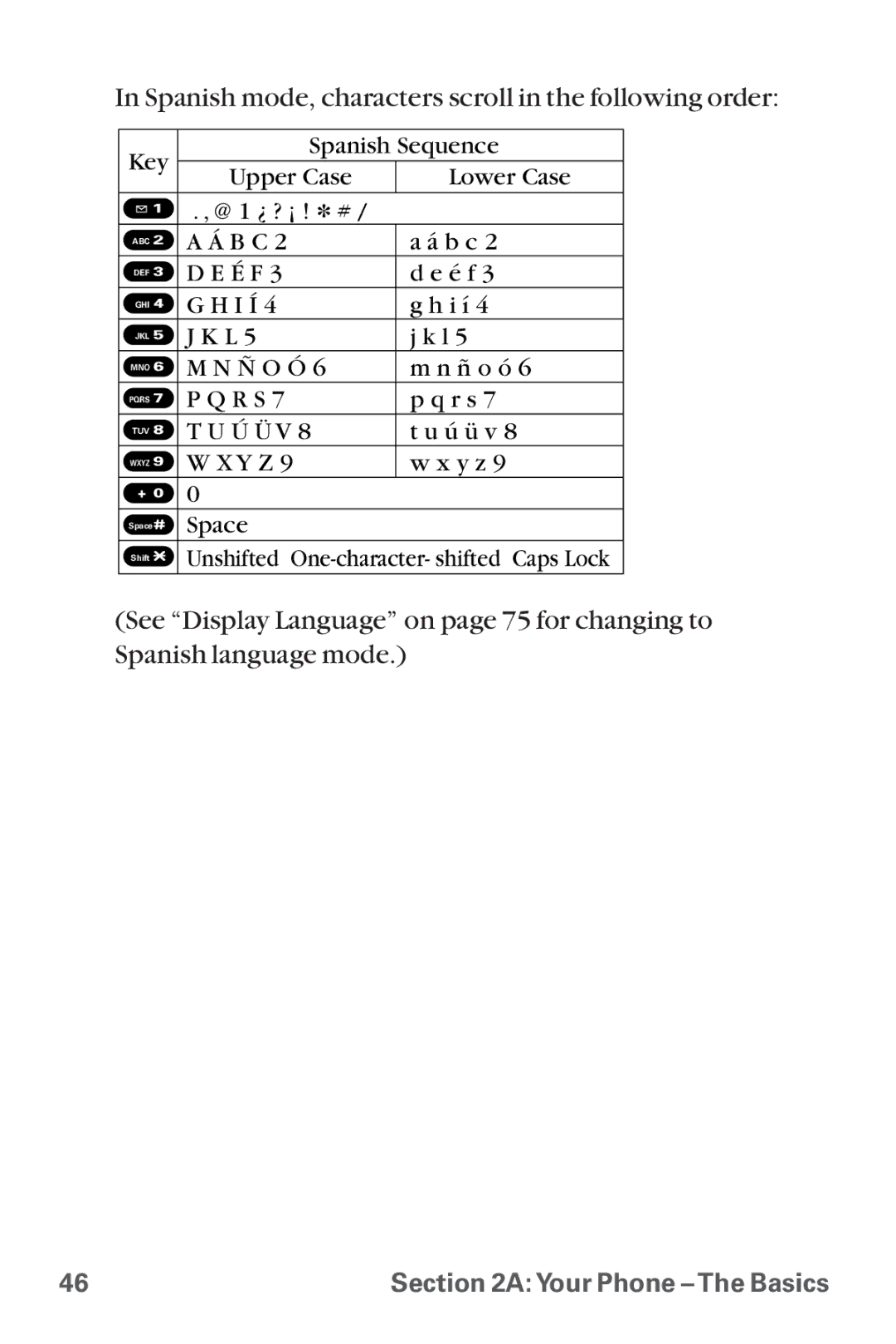 Sanyo SCP-8300 warranty Spanish mode, characters scroll in the following order 