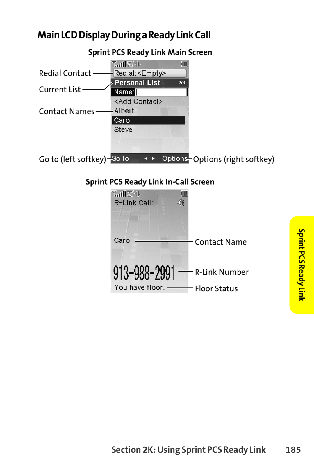 Sanyo SCP-8400 manual MainLCDDisplayDuringaReadyLinkCall, 185 