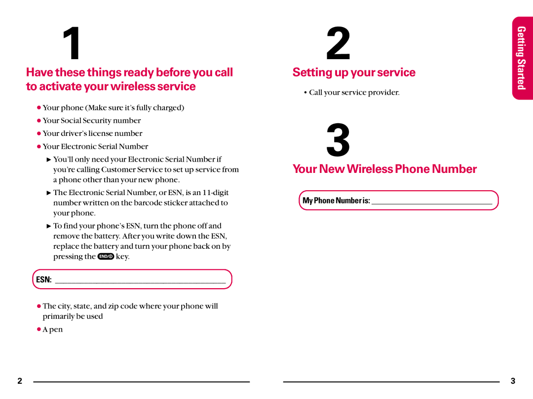 Sanyo SCP200 manual Setting up your service, Your New Wireless Phone Number 