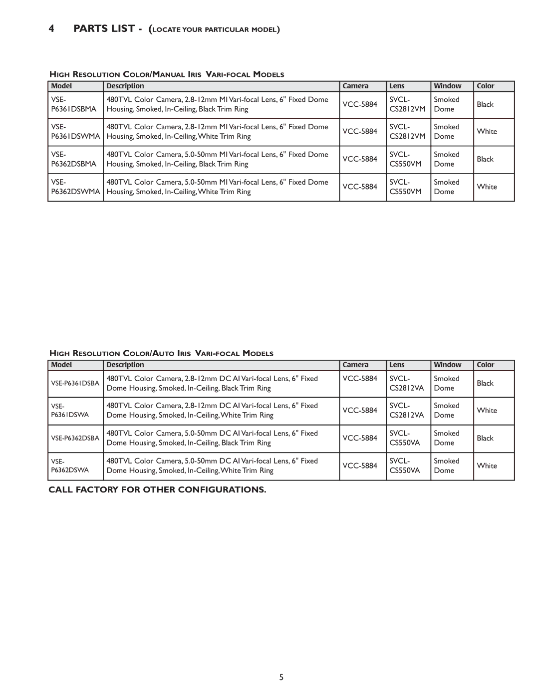 Sanyo Security Camera instruction manual Call Factory for Other Configurations 