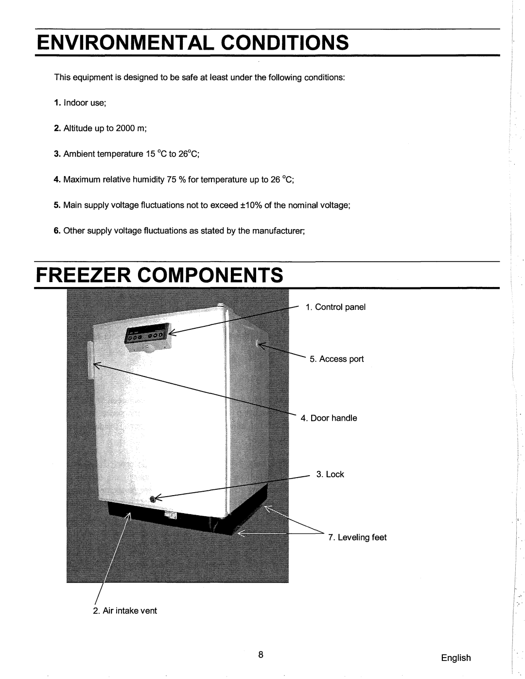 Sanyo SF-L6111 instruction manual Environmental Conditions, Freezer Components 