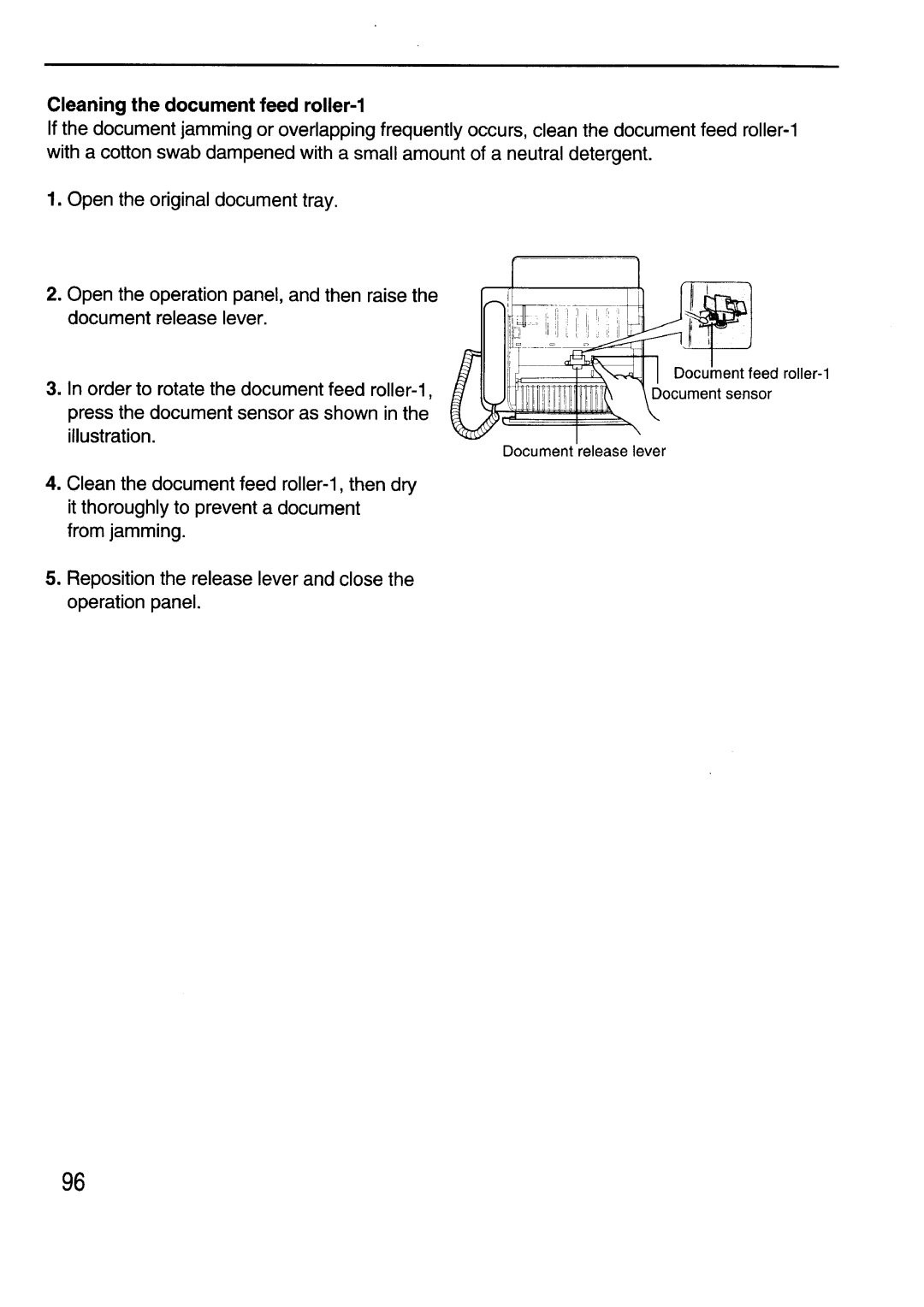 Sanyo SFX-210 manual 