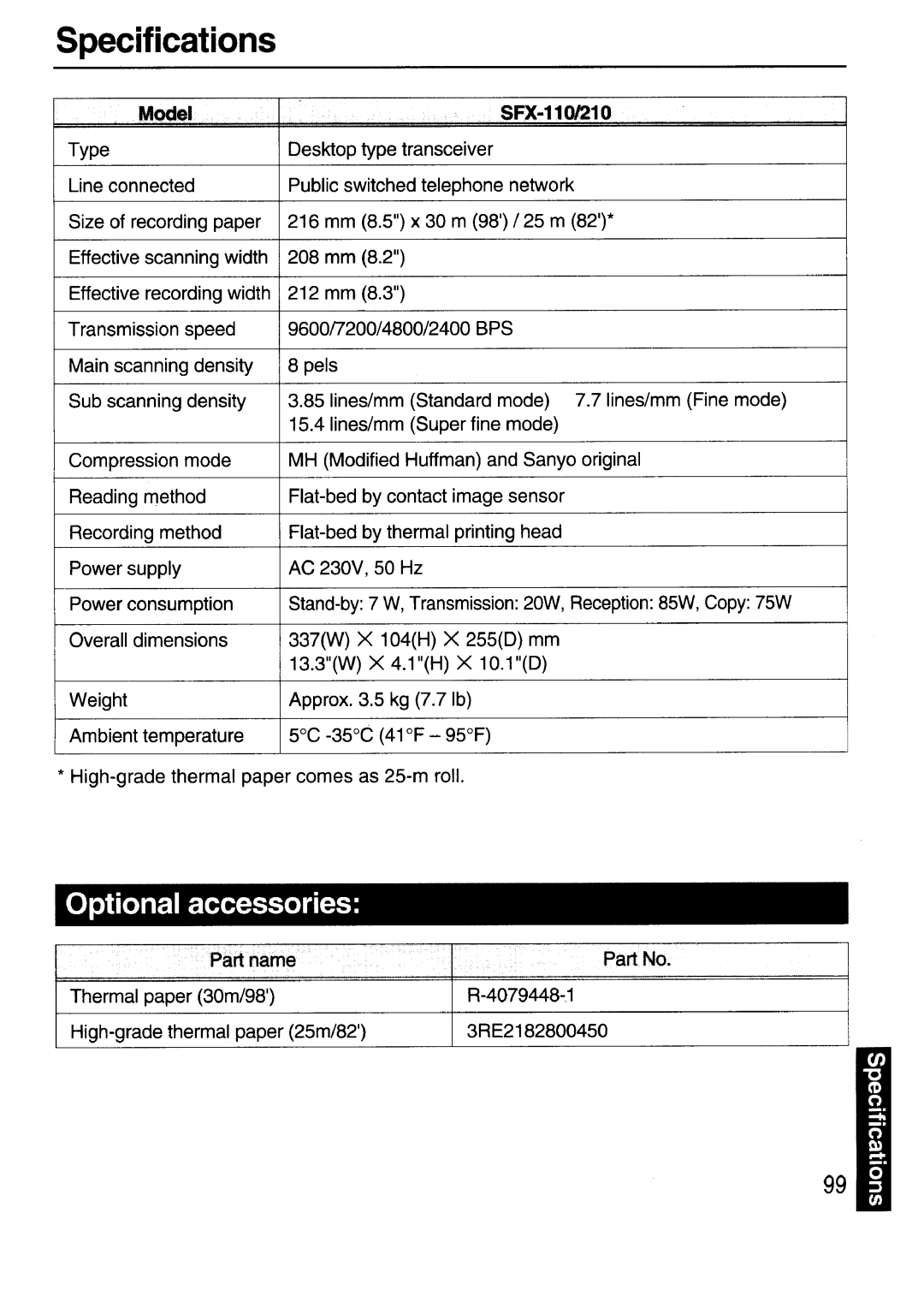 Sanyo SFX-210 manual 