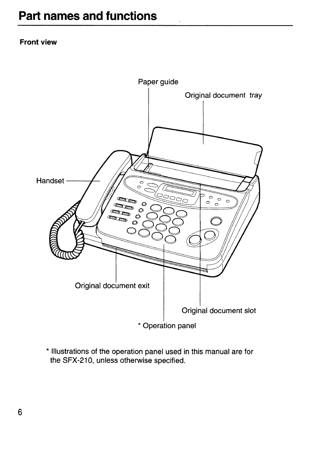 Sanyo SFX-210 manual 