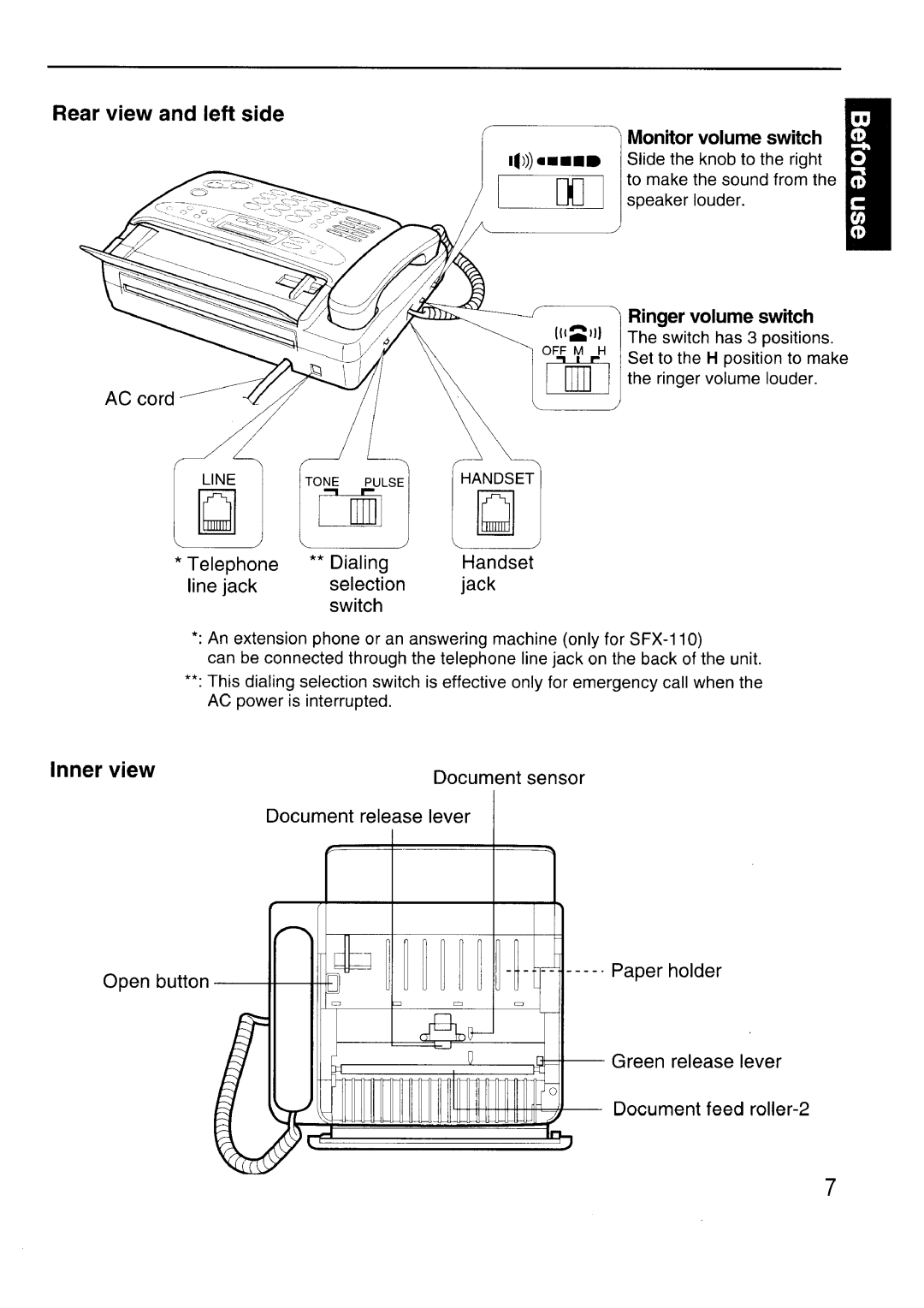 Sanyo SFX-210 manual 