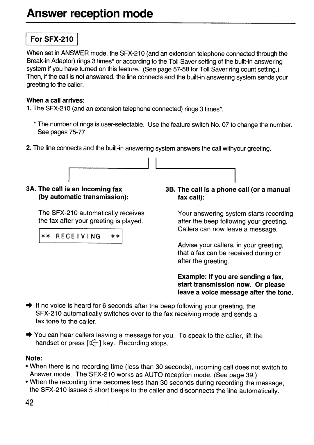 Sanyo SFX-210 manual 