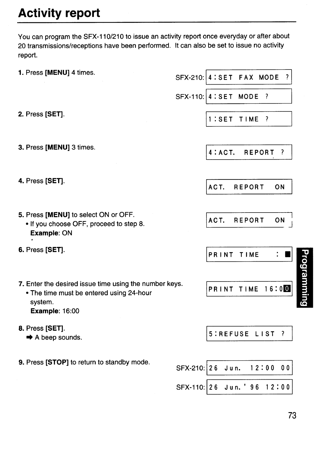 Sanyo SFX-210 manual 