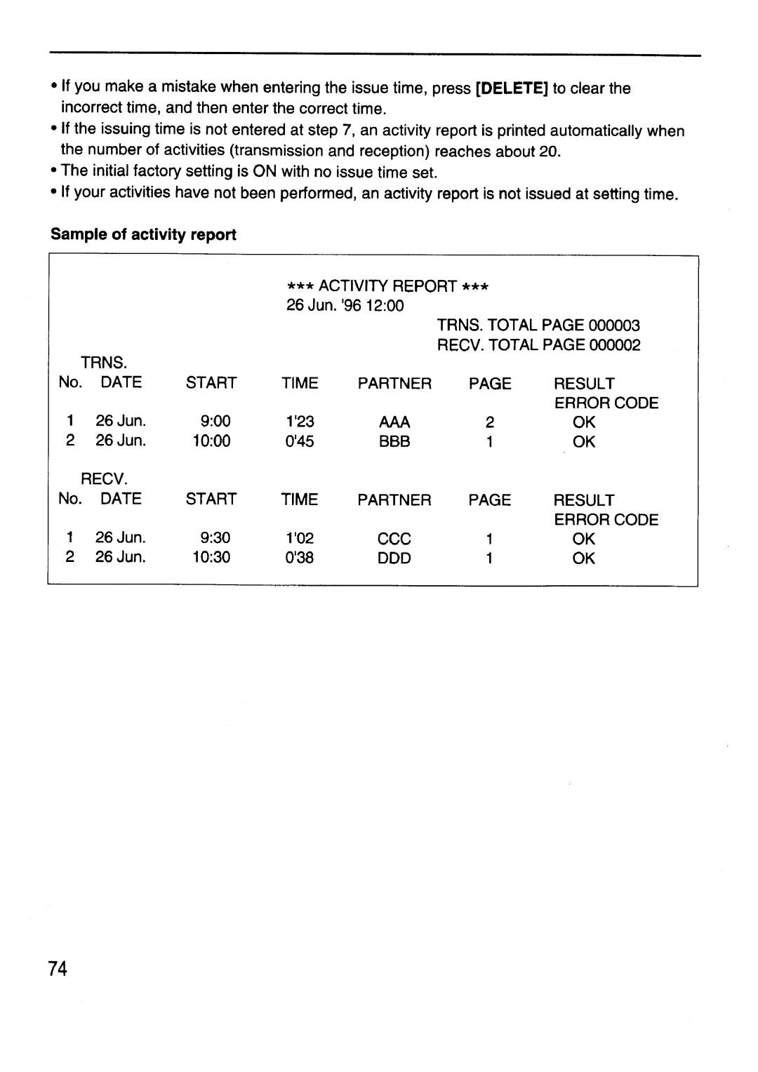 Sanyo SFX-210 manual 