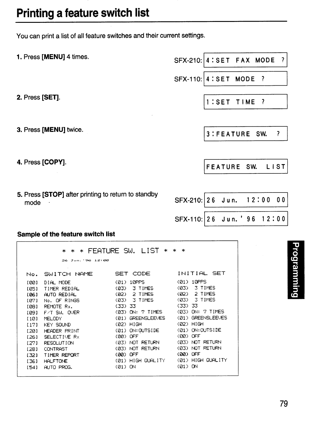 Sanyo SFX-210 manual 