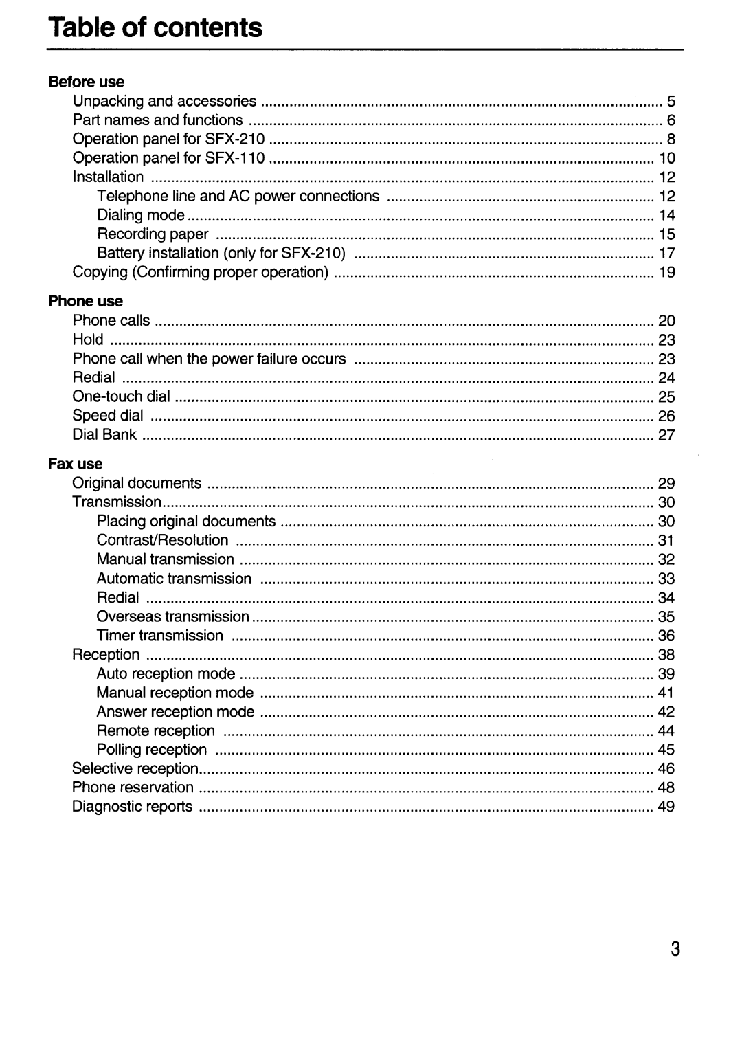 Sanyo SFX-210 manual 