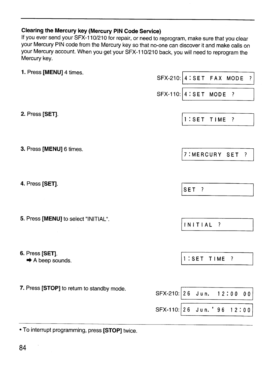 Sanyo SFX-210 manual 