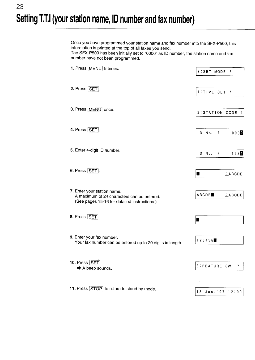 Sanyo SFX-P500 manual 