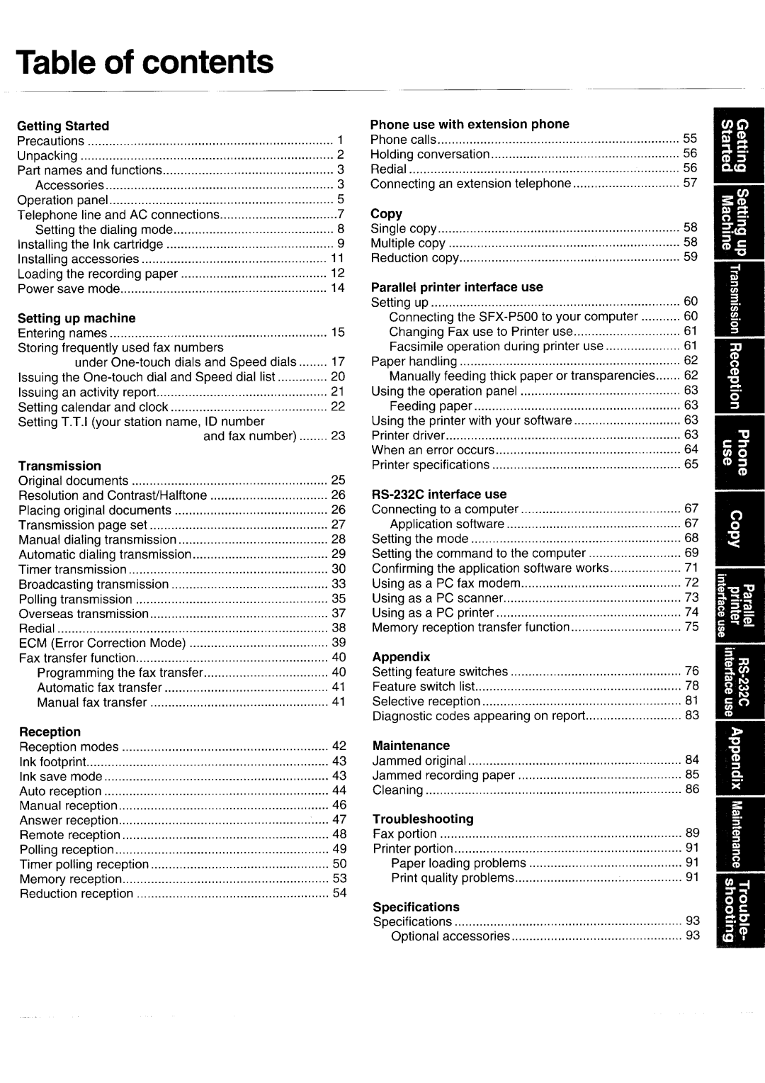 Sanyo SFX-P500 manual 