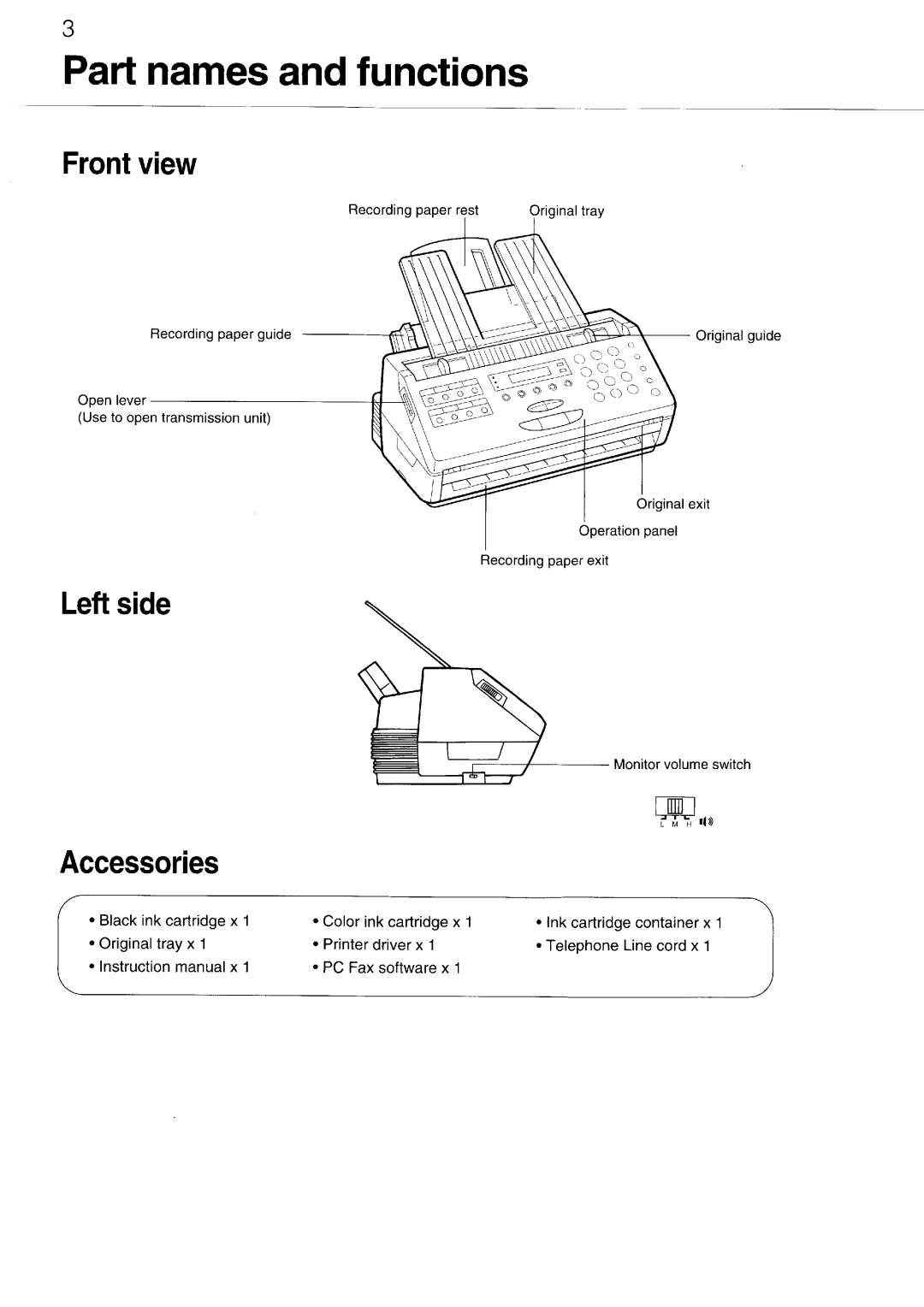 Sanyo SFX-P500 manual 