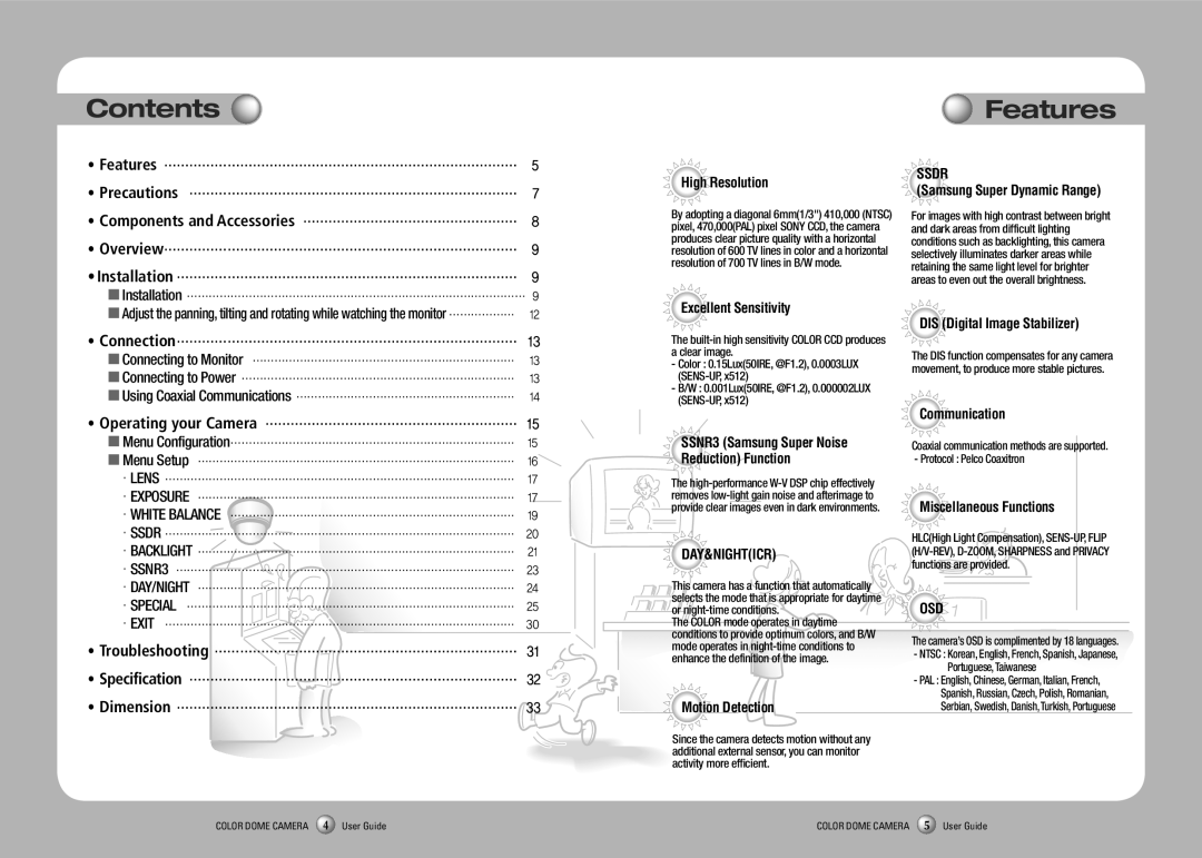 Sanyo SID-70 manual Contents, Features, Connection……………………………………………………………………… 