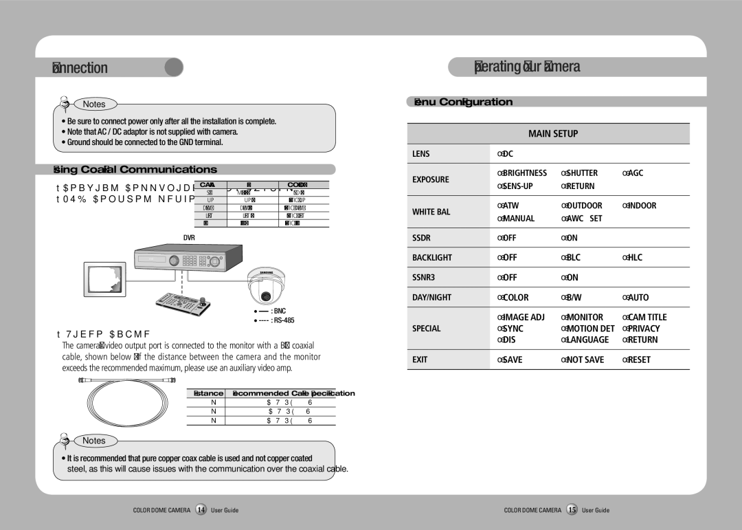 Sanyo SID-70 manual Operating Your Camera 