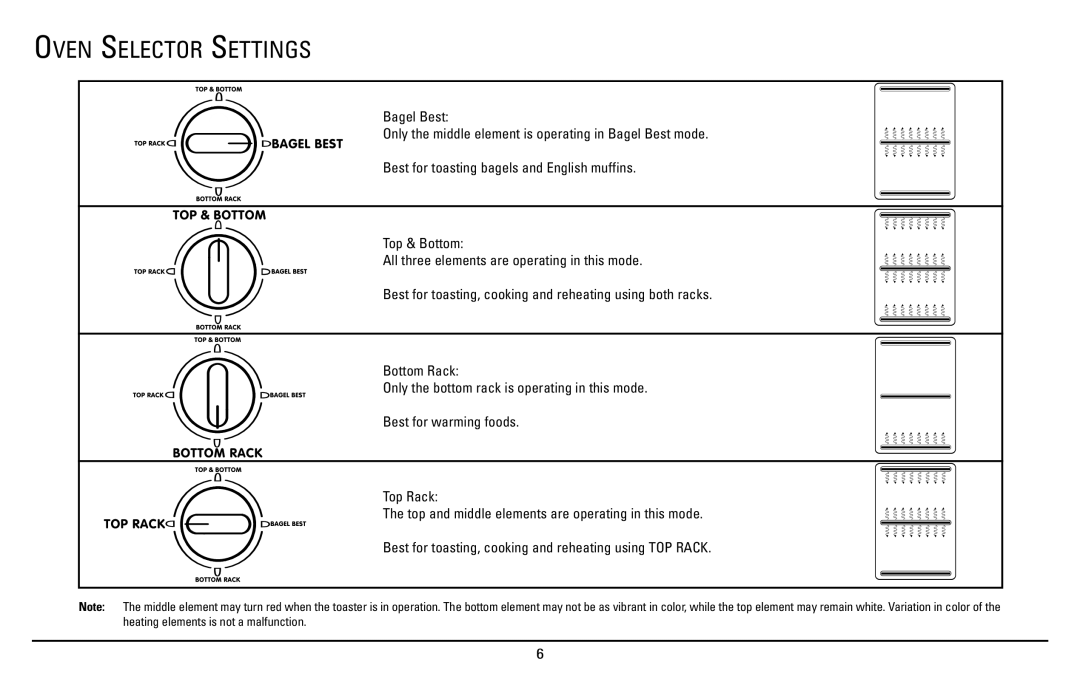 Sanyo SK-7S instruction manual Oven Selector Settings 