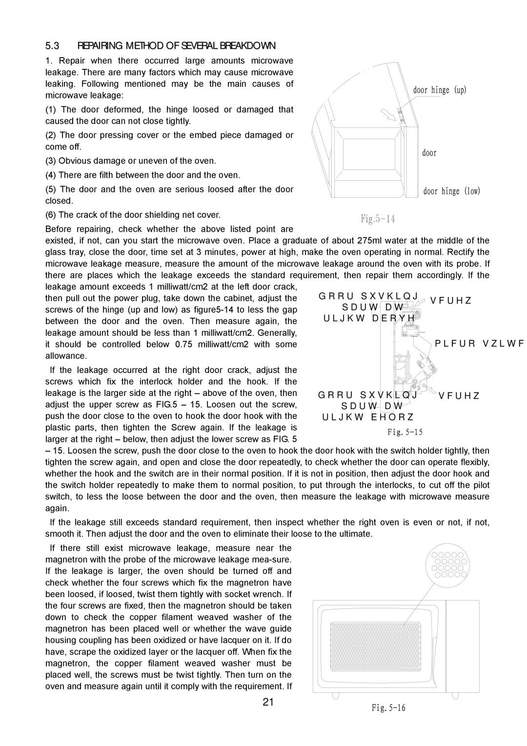 Sanyo SM-GA0005 service manual Repairing Method of Several Breakdown, Right above 