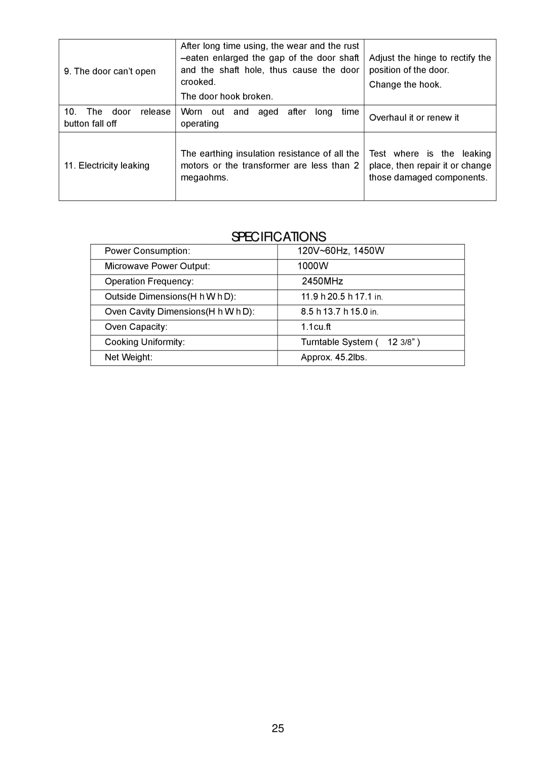 Sanyo SM-GA0005 service manual Specifications, 2450MHz 