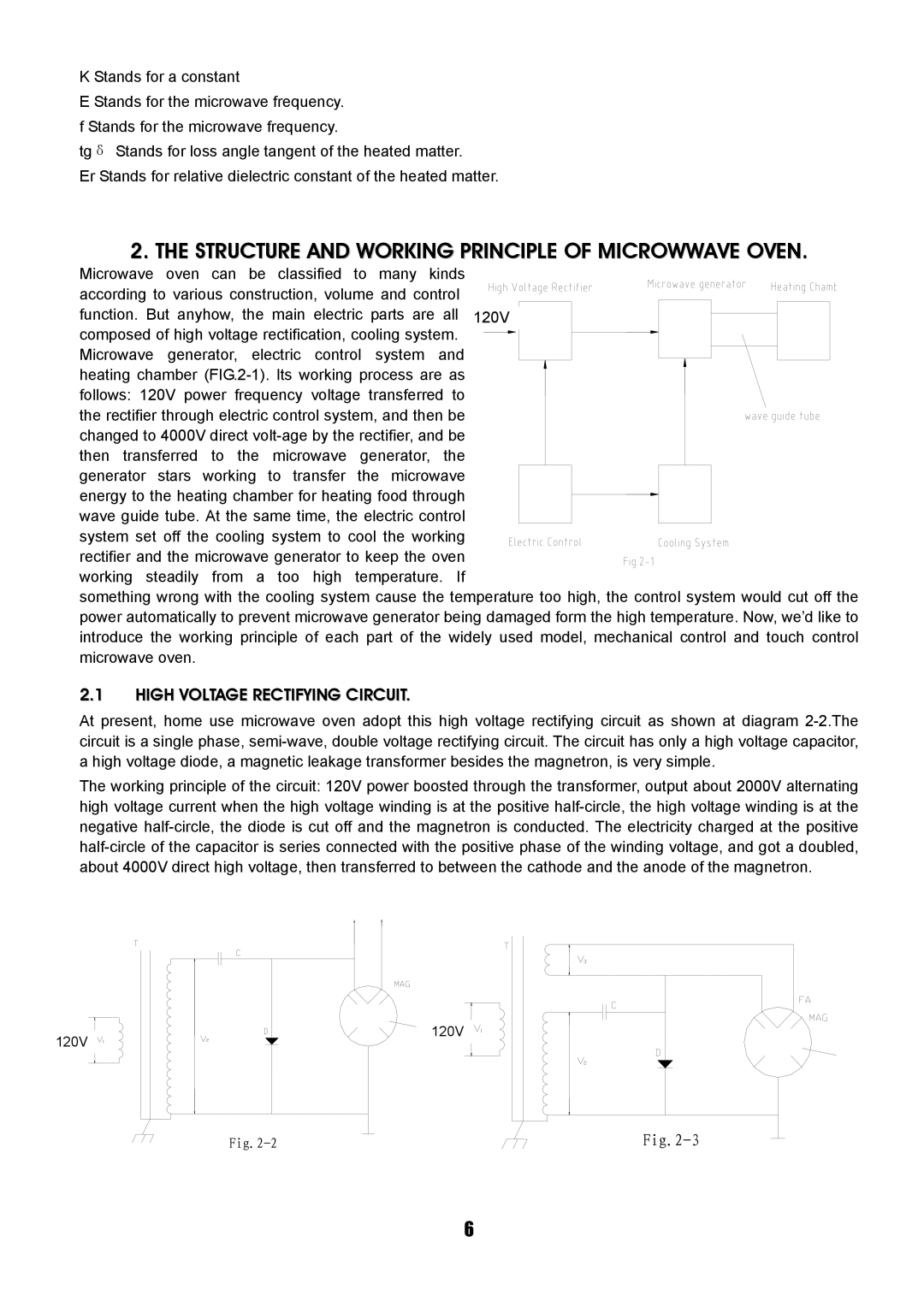 Sanyo SM-GA0005 service manual Structure and Working Principle of Microwwave Oven, High Voltage Rectifying Circuit 