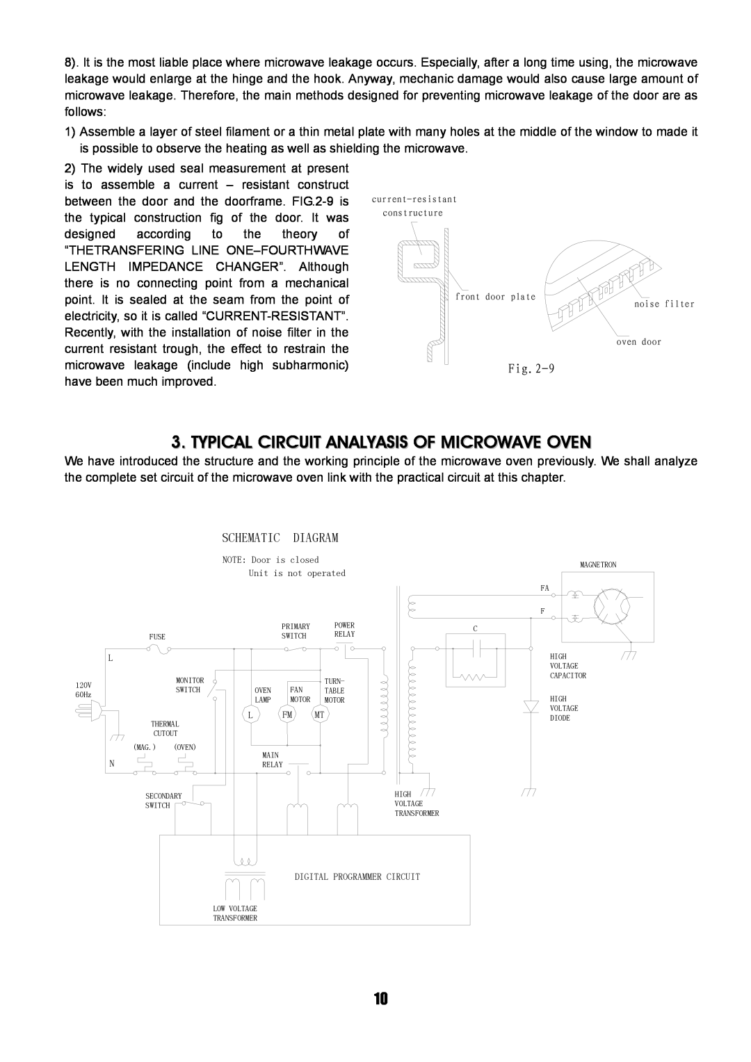 Sanyo SM-GA0005 service manual Typical Circuit Analyasis Of Microwave Oven, Schematic, Diagram 