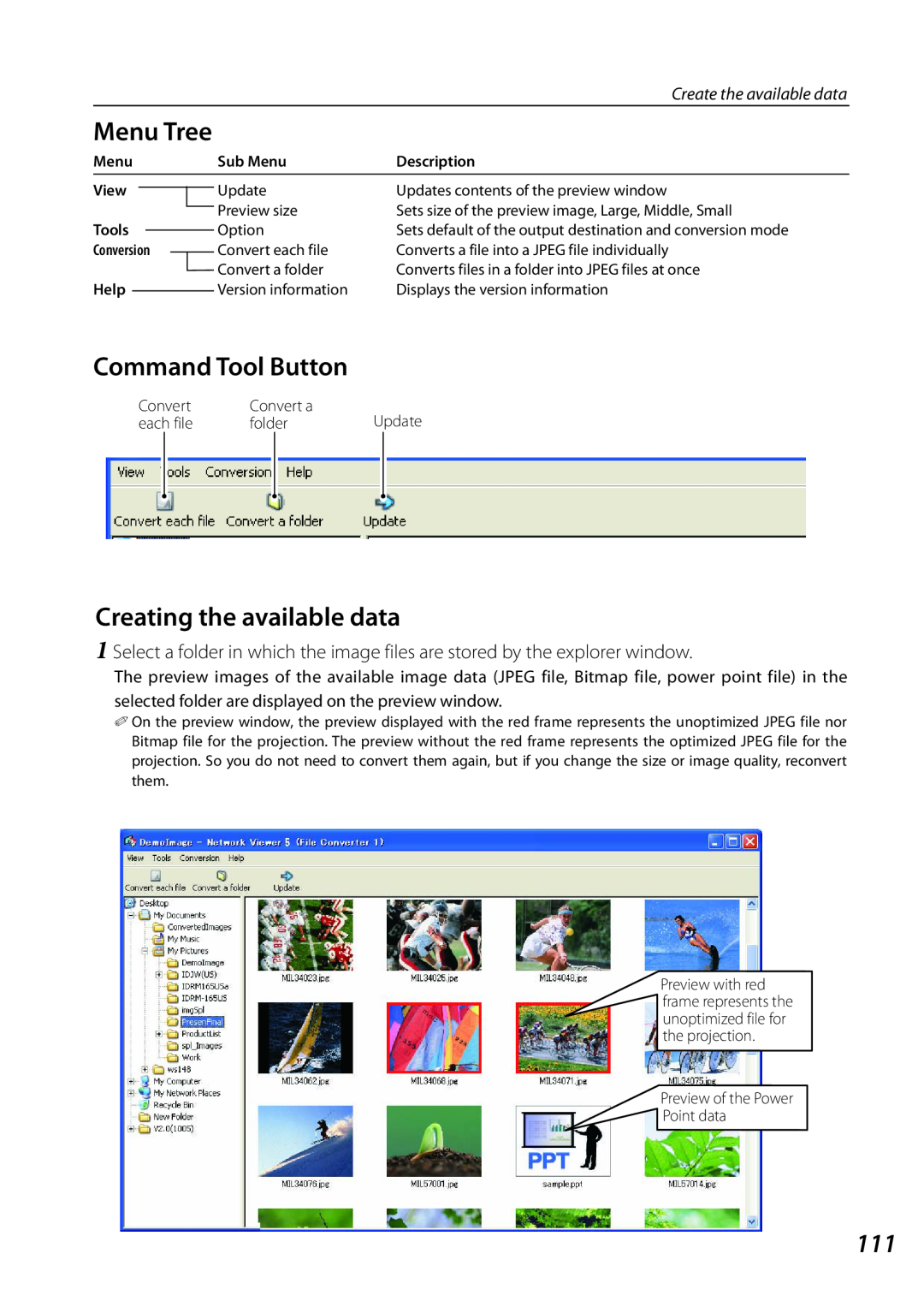 Sanyo QXXAVC922---P Creating the available data, Command Tool Button, Menu Tree, Sub Menu, Description, View, Tools, Help 