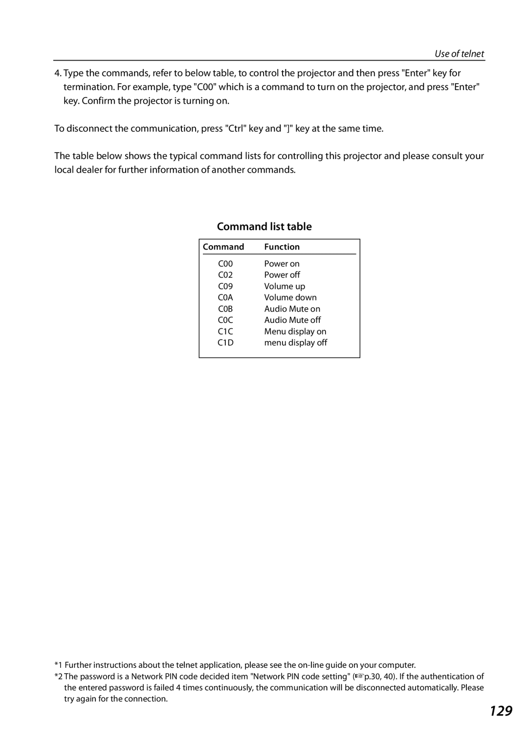 Sanyo QXXAVC922---P, SO-WIN-KF3AC owner manual Command list table, Use of telnet 