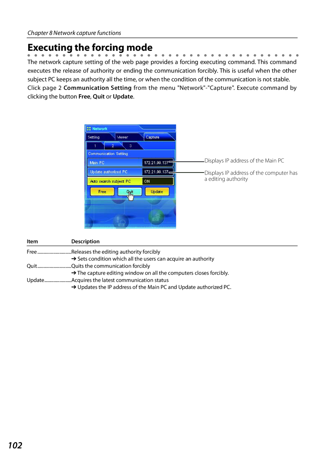 Sanyo SO-WIN-KF3AC, QXXAVC922---P owner manual Executing the forcing mode, 102 