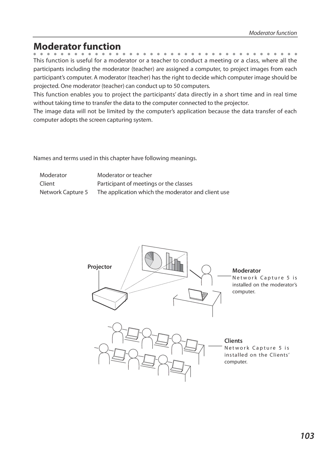 Sanyo QXXAVC922---P, SO-WIN-KF3AC owner manual Moderator function, 103, Clients 