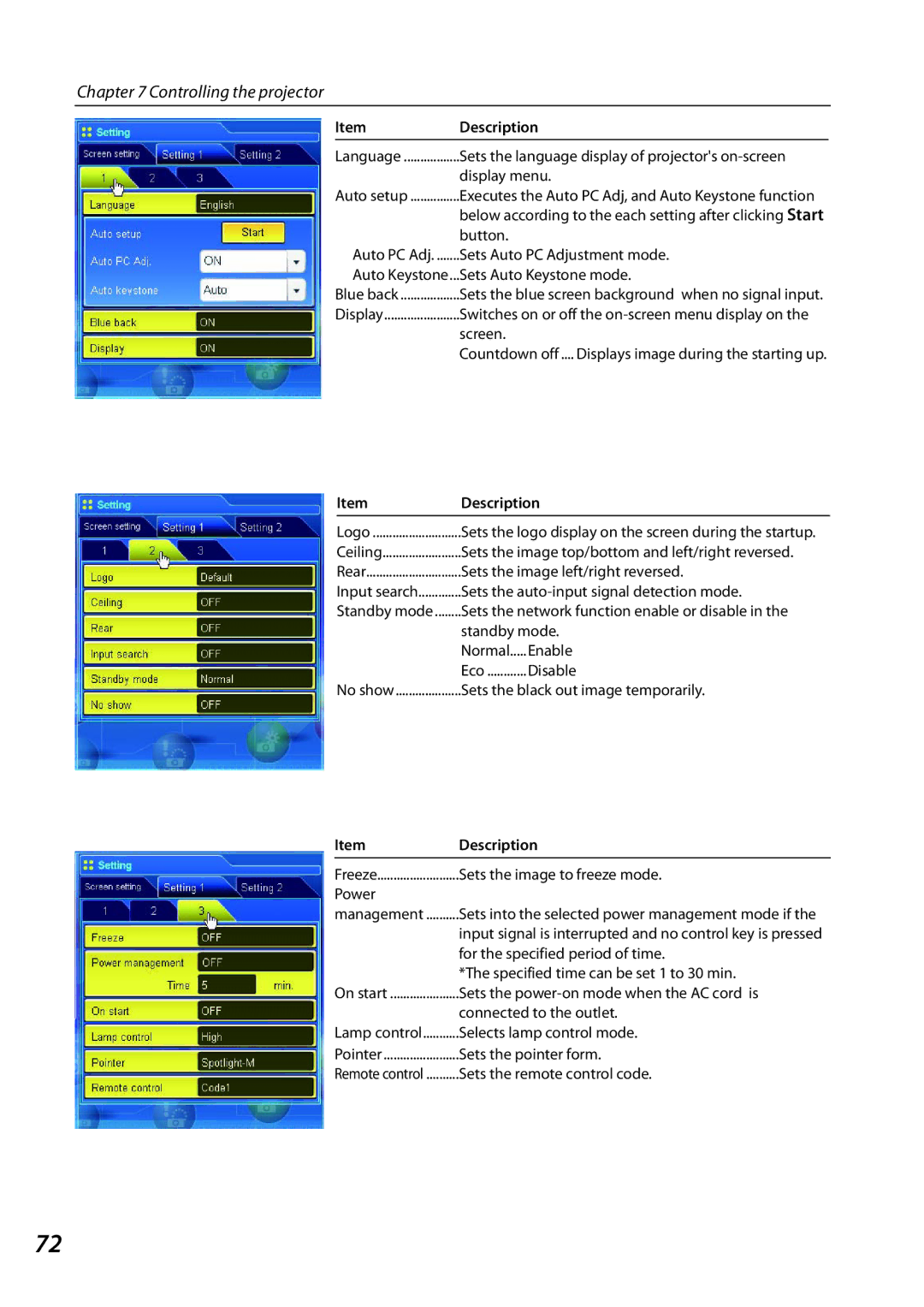 Sanyo SO-WIN-KF3AC Display menu, Button, Sets Auto PC Adjustment mode, Sets Auto Keystone mode, Screen, Standby mode 