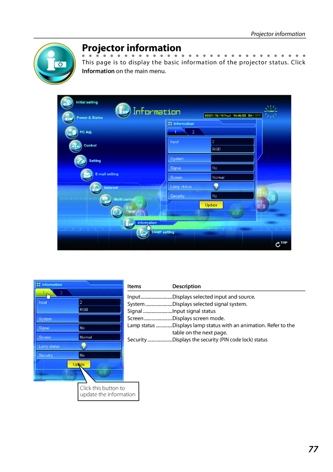 Sanyo QXXAVC922---P, SO-WIN-KF3AC owner manual Projector information, Items Description 