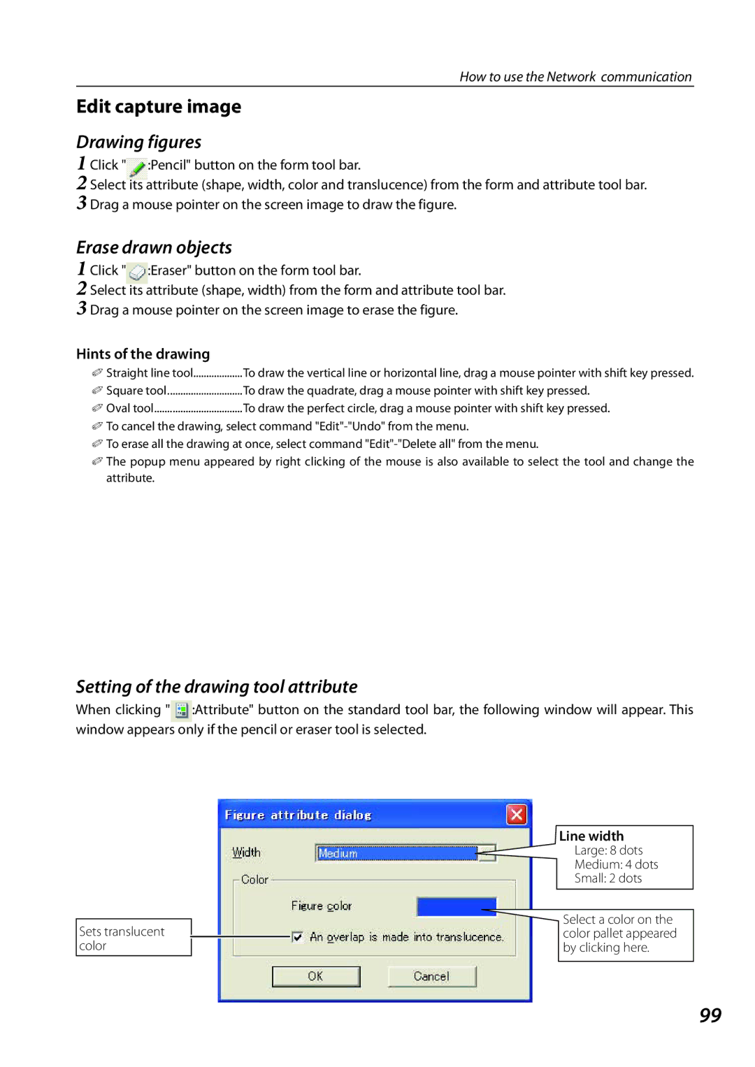 Sanyo QXXAVC922---P Edit capture image, Drawing figures, Erase drawn objects, Setting of the drawing tool attribute 