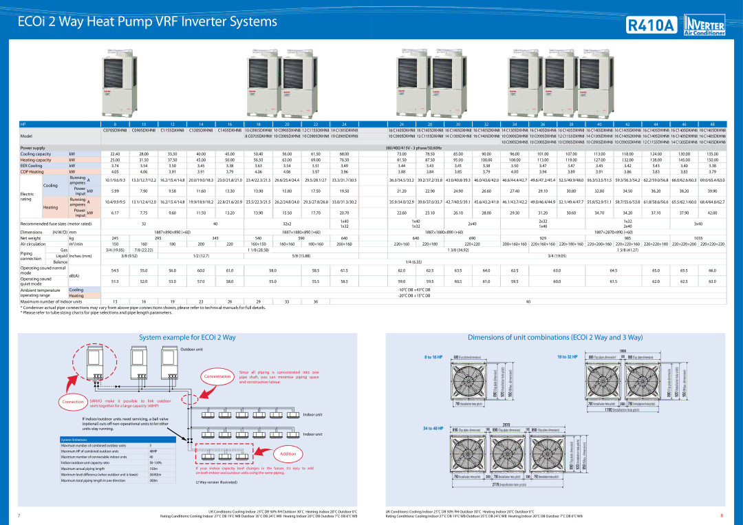 Sanyo SPW-CR365GXH8B, SPW-CR605GXH8B, SPW-CR365GXH56B, SPW-CR485GXH8B, C1305DXHN8 ECOi 2 Way Heat Pump VRF Inverter Systems 