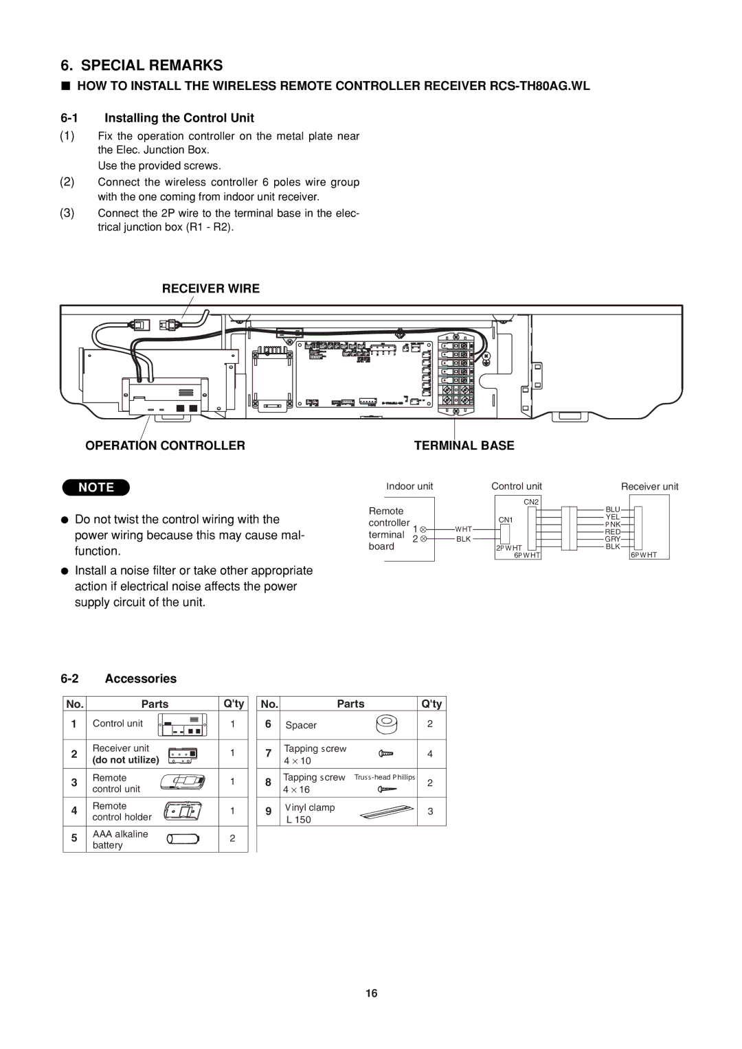 Sanyo SPW-FTR124EH56 operation manual Special Remarks, Installing the Control Unit, Accessories, Qty Parts 