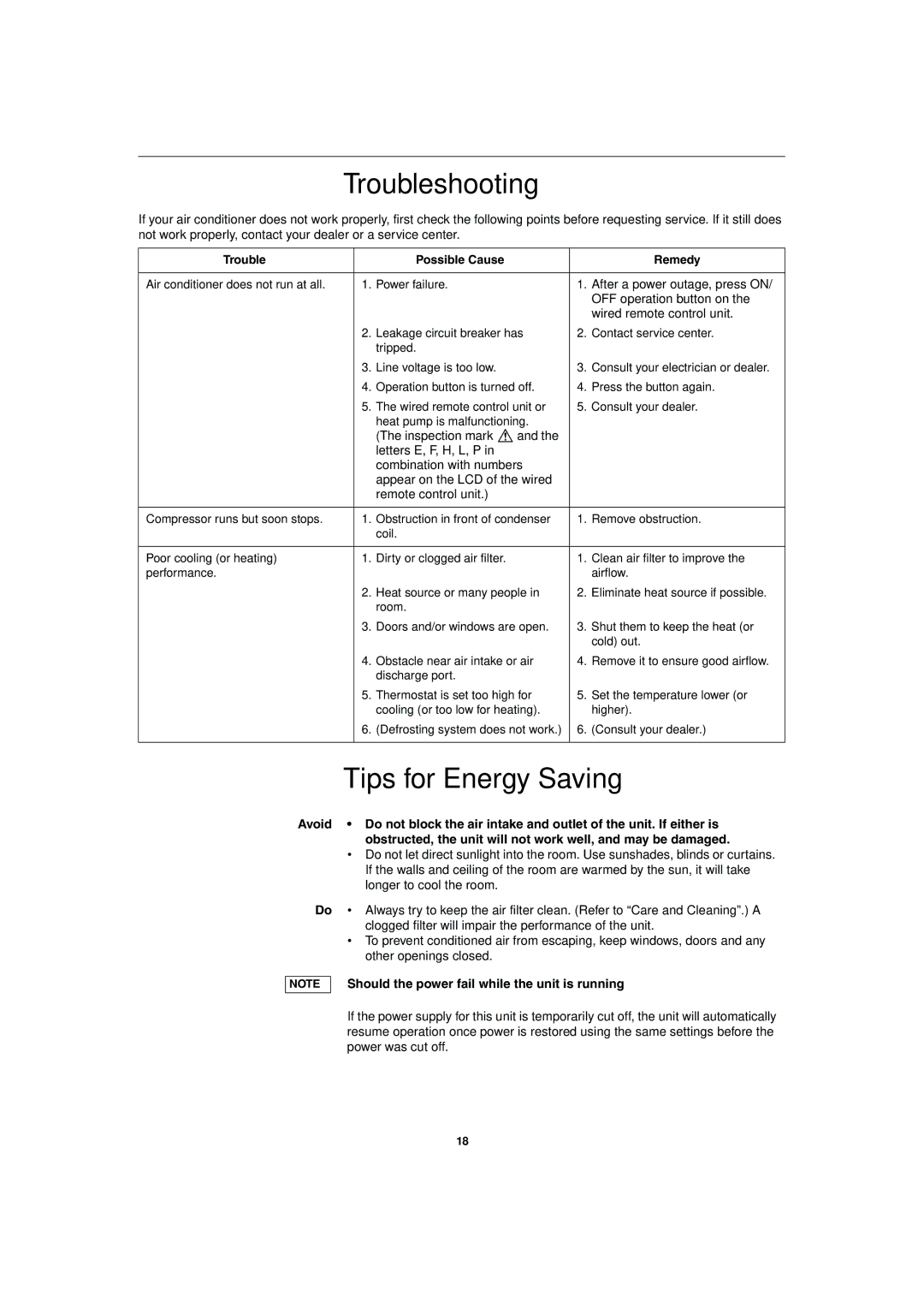 Sanyo SPW-FTR124EH56 operation manual Troubleshooting, Tips for Energy Saving, Trouble Possible Cause Remedy 